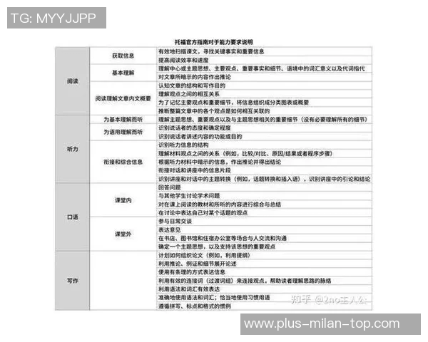 足球教练考试题全面解析与备考指南助你轻松通过教练资格认证考试