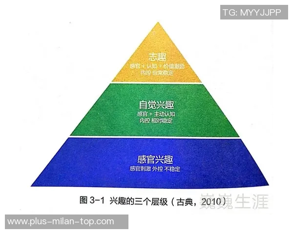 足球经理FMT全新攻略解析助你成为顶级教练的必备秘籍